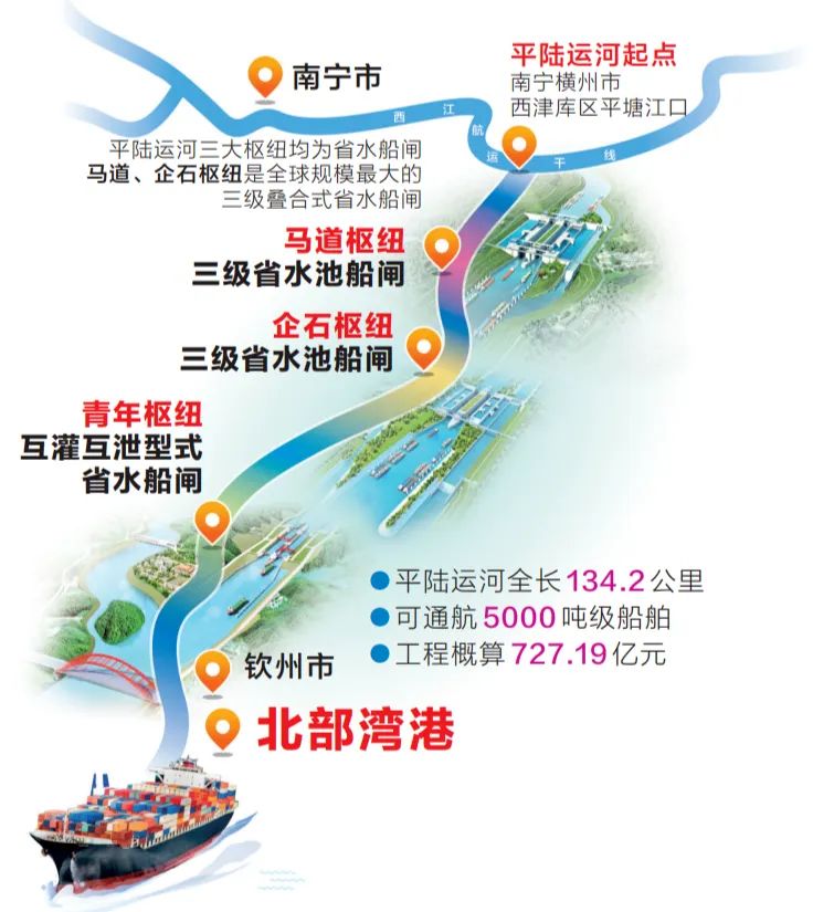 超级工程倒计时，失落的“沿海大省”要翻身了 (http://www.kingbaby.com.cn/) wap 第2张