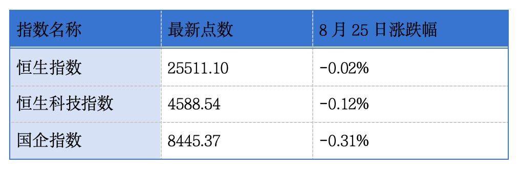 浙江荣泰、移芯通信递表港交所；优地机器人通过港交所聆讯｜港交所早参 (http://www.kingbaby.com.cn/) wap 第1张