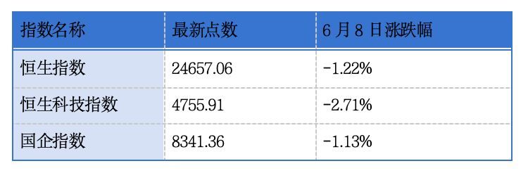 格雷博递表港交所;领益智造、江西生物、仙工智能通过港交所聆讯丨港交所早参 wap 第1张-婴之杰 格雷博递表港交所;领益智造、江西生物、仙工智能通过港交所聆讯丨港交所早参 (http://www.kingbaby.com.cn/) wap 第1张