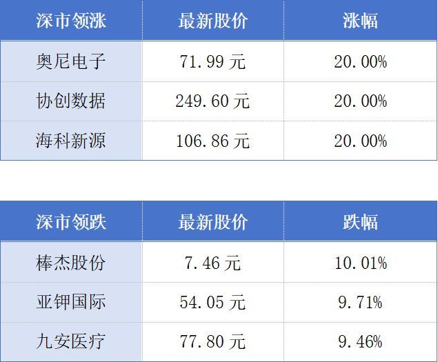 3月广东CPI同比涨幅回落;江门摩托车产业贷款余额超30亿元丨大湾区财经早参 wap 第1张-papi酱 3月广东CPI同比涨幅回落;江门摩托车产业贷款余额超30亿元丨大湾区财经早参 (http://www.paipi.cn/) wap 第1张