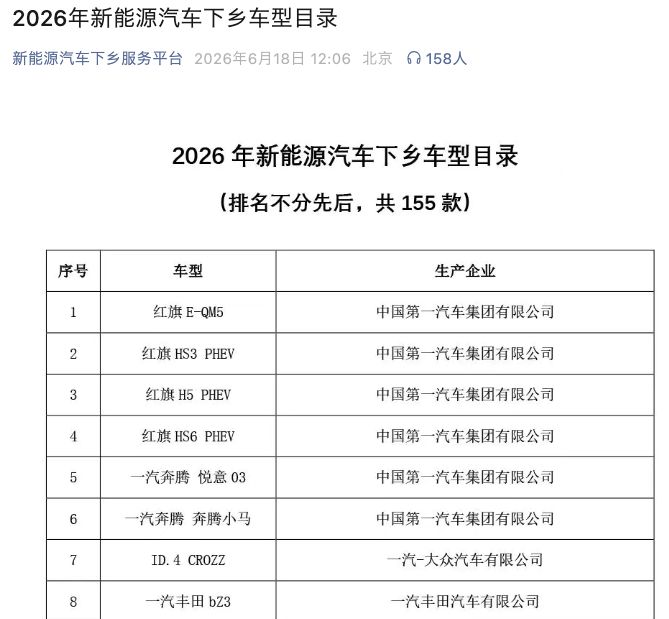 6年累计销量突破2000万辆！2026年新能源下乡车型扩容至155款，专家：将激发县乡市场的汽车消费潜力 (http://www.kingbaby.com.cn/) wap 第2张