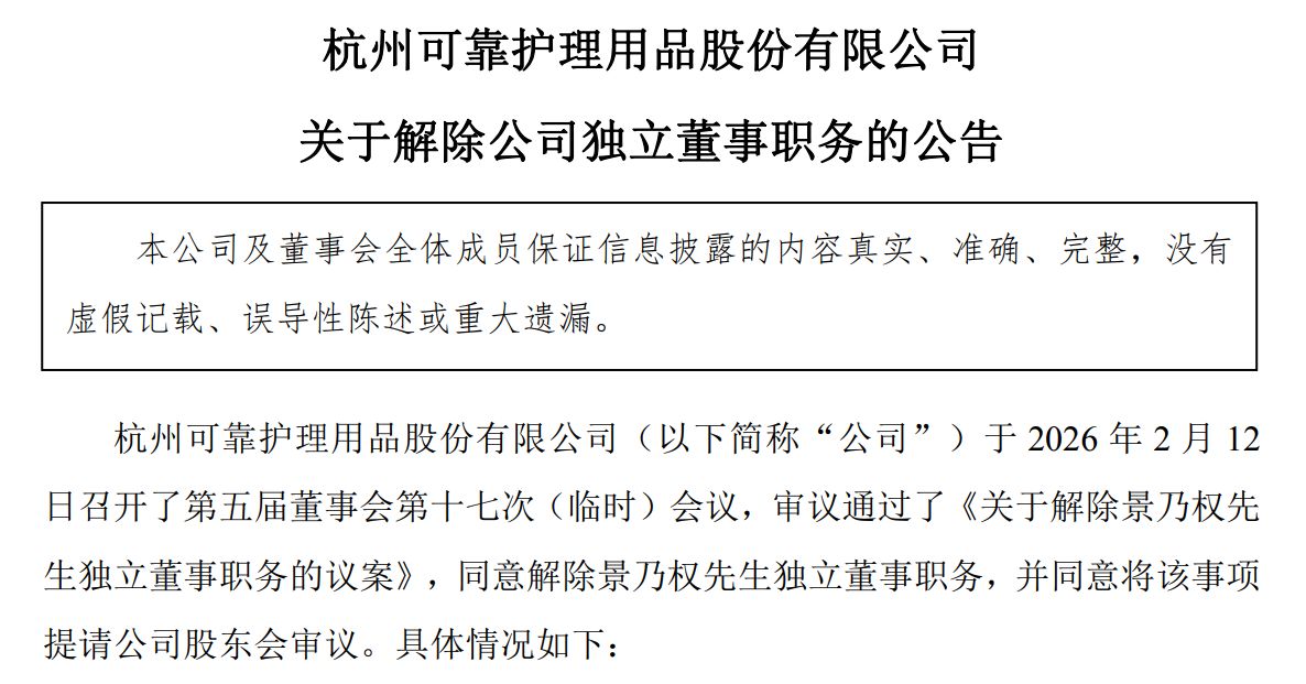 从“丧失独立性”到“勤勉尽责”:时隔两月,可靠股份独董解聘风波戏剧性反转 p 第2张-暗黑者 从“丧失独立性”到“勤勉尽责”:时隔两月,可靠股份独董解聘风波戏剧性反转 (http://www.hilij.com/) p 第2张