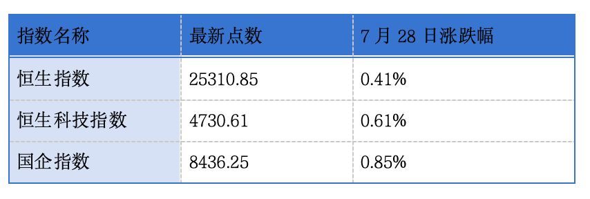 斯坦德机器人第三次递表港交所；粉笔、科拓股份发布盈利预警丨港交所早参 (http://www.kingbaby.com.cn/) wap 第1张