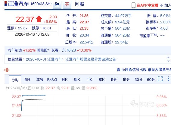 江淮汽车涨停！余承东回应工信部等三部门联合调查：正义可能会迟到，但永不会缺席 (http://www.kingbaby.com.cn/) wap 第1张