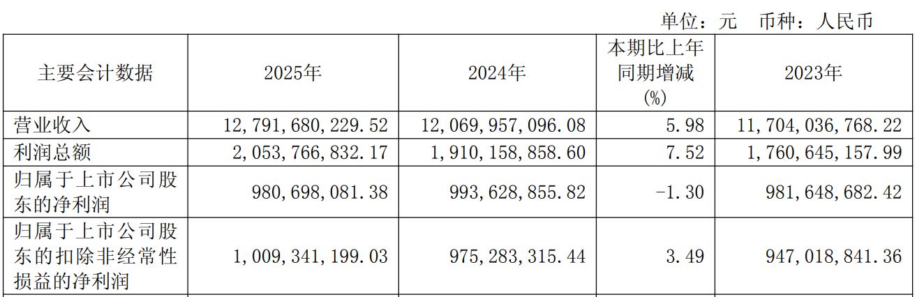 从“托管”到“买断”，天津港拟发行股份购买二集司和汇盛公司100%股权 (http://www.kingbaby.com.cn/) wap 第2张