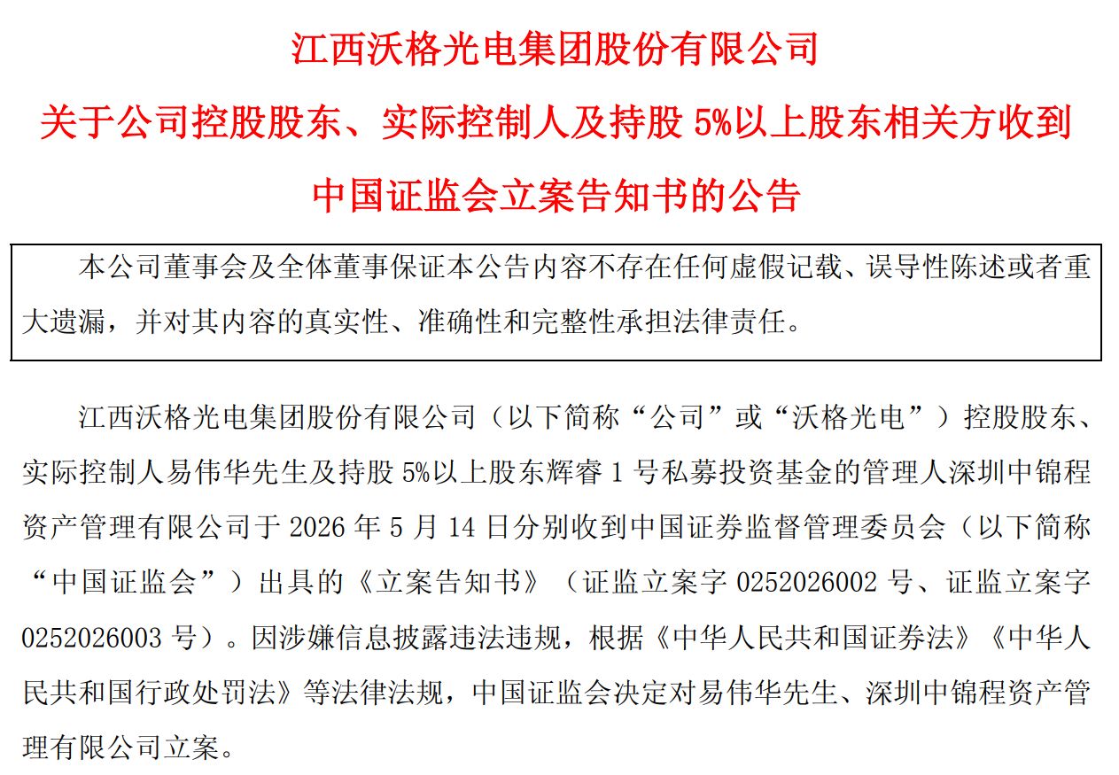 沃格光电实控人及第二大股东管理人被证监会立案，最近一个多月股价涨超150% (http://www.kingbaby.com.cn/) wap 第1张