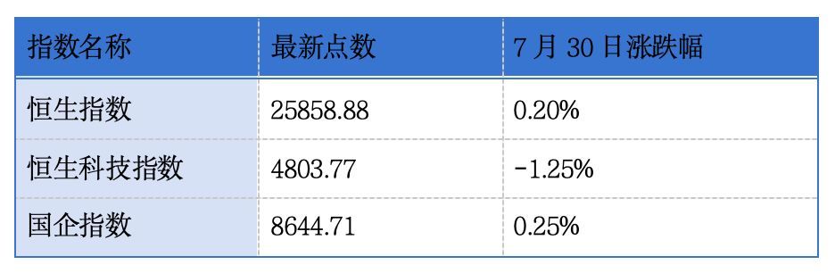 粤十数智、星宇股份、汉得信息递表港交所；和黄医药、先声药业、美图公司发布2026年中期业绩预告丨港交所早参 (http://www.kingbaby.com.cn/) wap 第1张