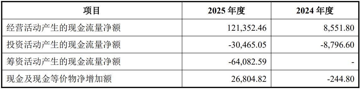 豪掷近24亿元！国城矿业拟全资控股国城实业，标的估值半年增逾3亿元 (http://www.kingbaby.com.cn/) wap 第3张