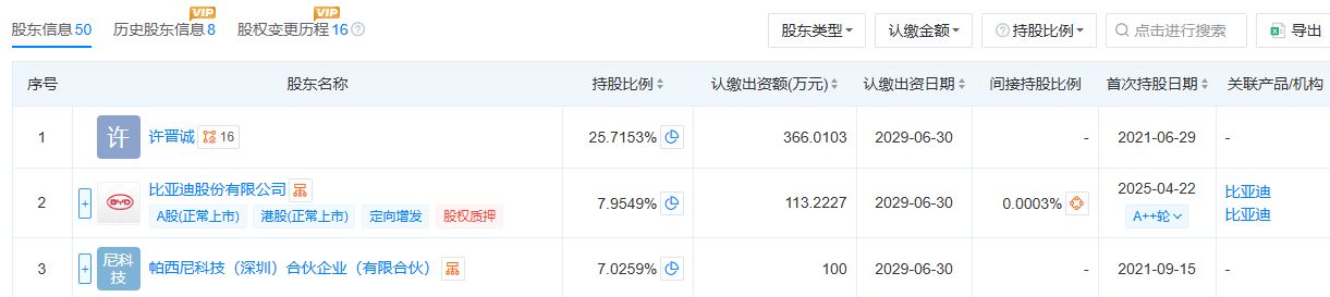 “代号‘尧舜禹’”“年内自用2万台”等消息不实！比亚迪双路径布局人形机器人，汽车主机厂集体掘金万亿蓝海 (http://www.kingbaby.com.cn/) wap 第2张