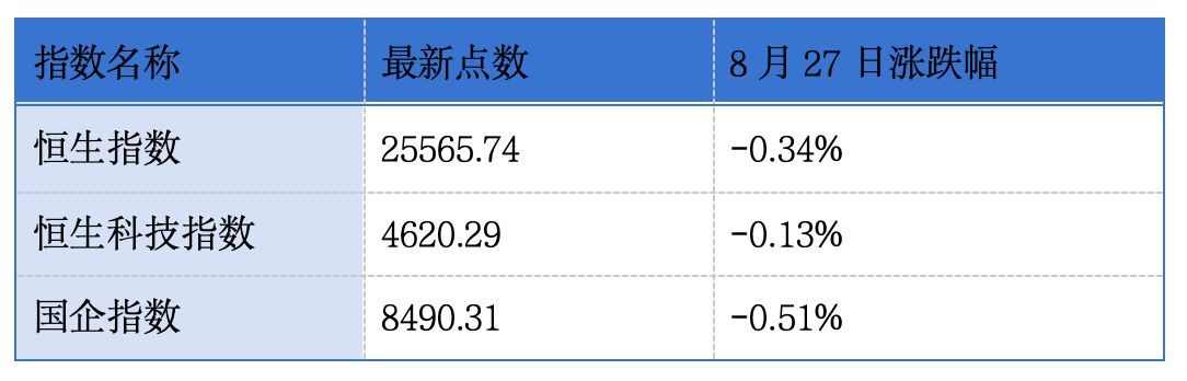 征祥医药再次递表港交所；乐华娱乐、华沿机器人、大行科工发布2026年中期业绩 | 港交所早参 (http://www.kingbaby.com.cn/) wap 第1张