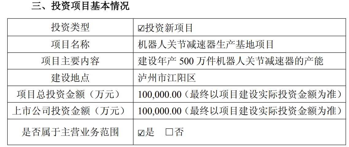 再度落子泸州！豪能股份拟斥资10亿元加码机器人赛道，一季度末账面现金及等价物仅1.67亿元 (http://www.kingbaby.com.cn/) wap 第2张