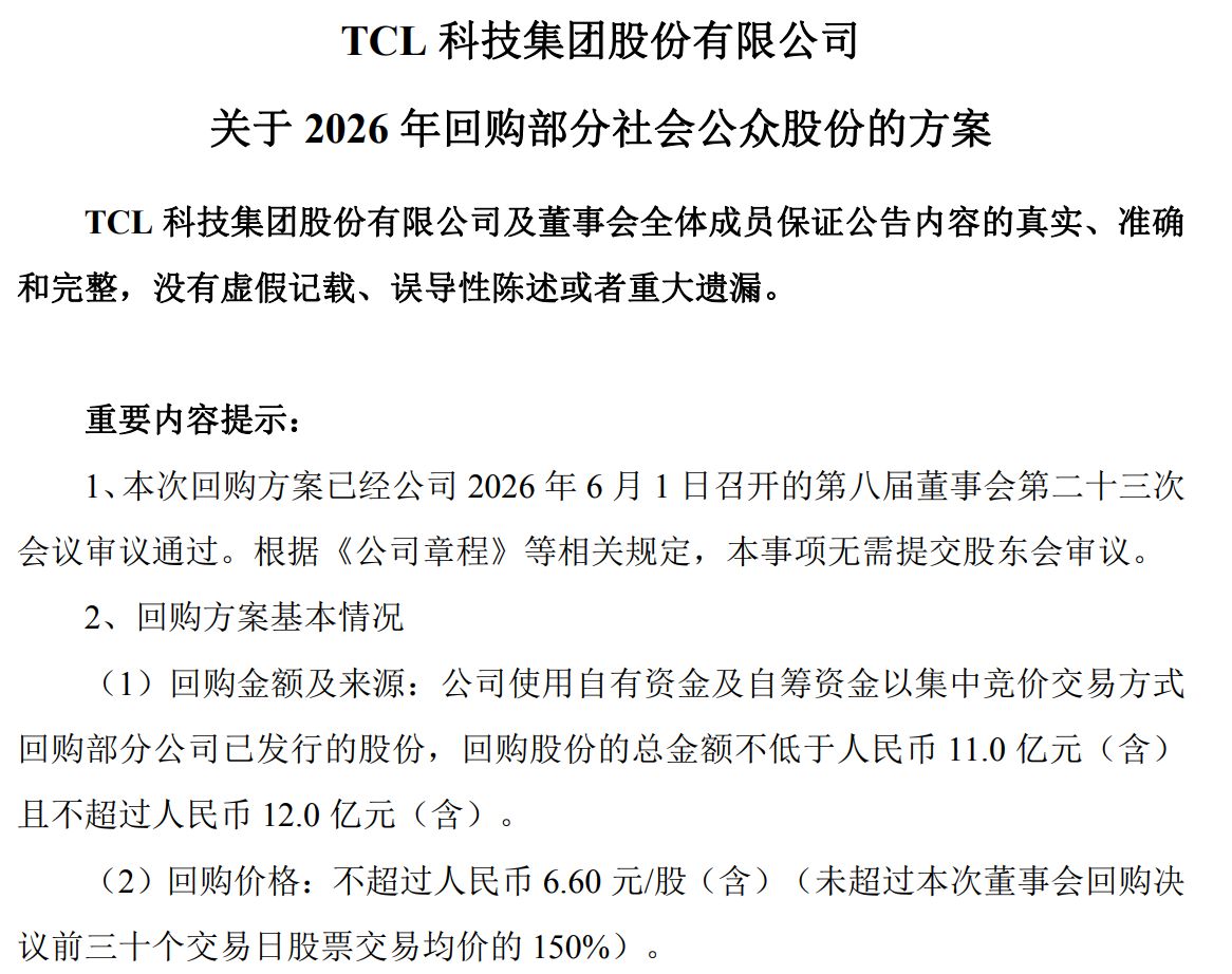 TCL科技拟以最高12亿元回购股份，用于两大持股计划 (http://www.kingbaby.com.cn/) wap 第1张