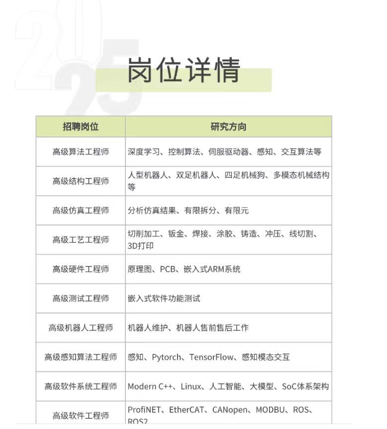 “代号‘尧舜禹’”“年内自用2万台”等消息不实！比亚迪双路径布局人形机器人，汽车主机厂集体掘金万亿蓝海 (http://www.kingbaby.com.cn/) wap 第1张