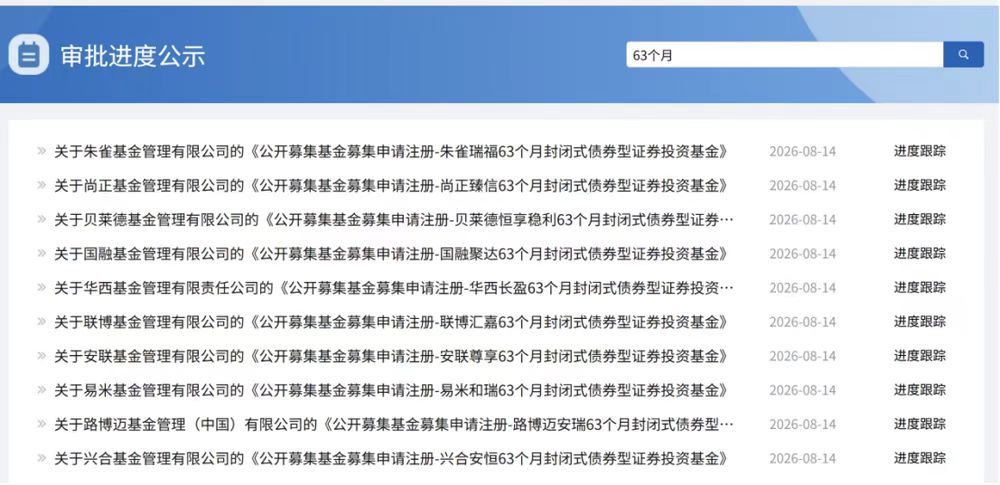 债市收益率曲线继续走平，新一批摊余债基申报或利好中短期信用债配置 (http://www.kingbaby.com.cn/) wap 第2张