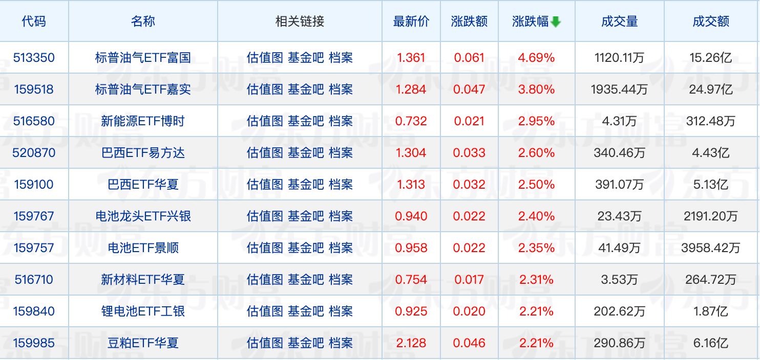 德邦基金20%股权再被挂牌转让；年内新成立港股主题基金数量同比翻倍 (http://www.photoreceiver.com/) caijing 第1张