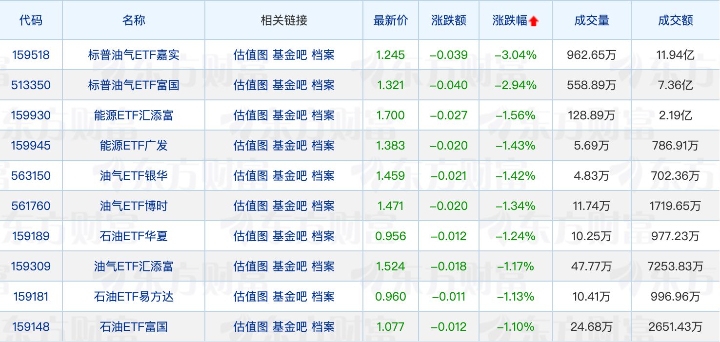 中海基金58%股权被挂牌转让；新基金发行数量创近13周新高 (http://www.paipi.cn/) wap 第2张