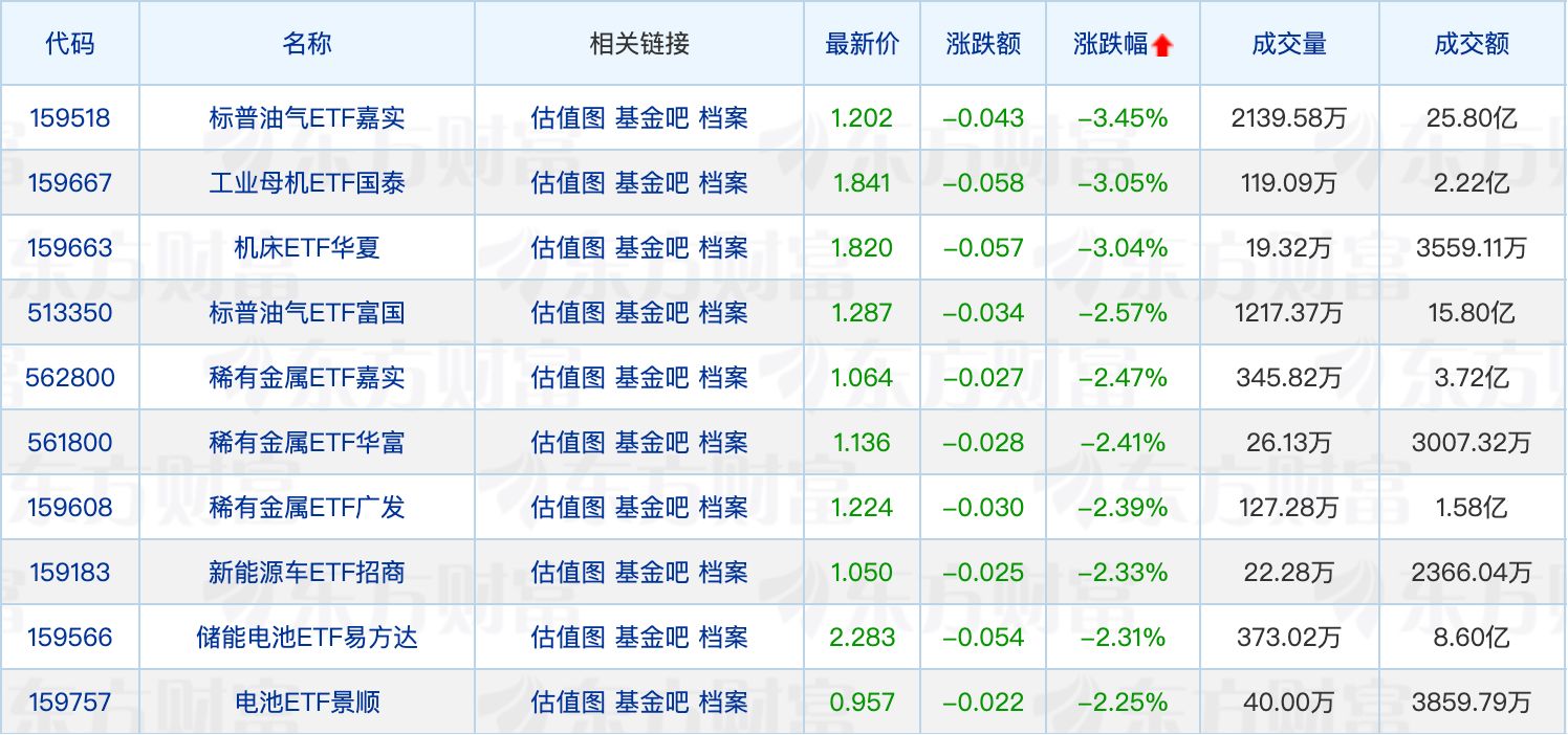 又有债基提高基金份额净值精度;个人养老金基金扩容加速 caijing 第2张-光电鸡 又有债基提高基金份额净值精度;个人养老金基金扩容加速 (http://www.photoreceiver.com/) caijing 第2张