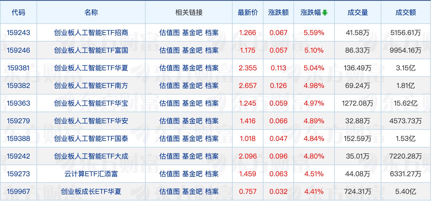 13只个人养老金基金年内涨幅超10%；朱少醒、萧楠最新调仓动作曝光 (http://www.photoreceiver.com/) caijing 第1张