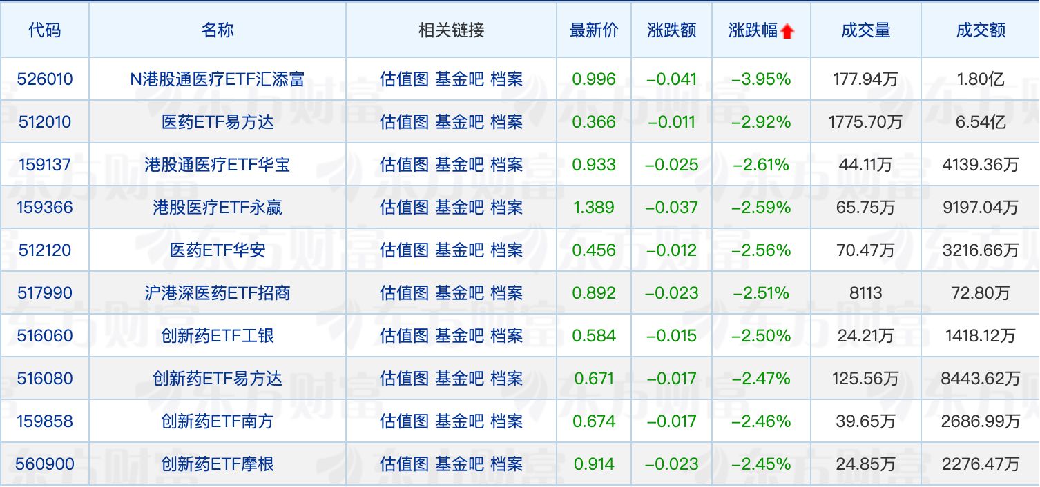 万家基金官宣核心管理层调整；多家银行上调代销基金风险等级 (http://www.photoreceiver.com/) caijing 第2张