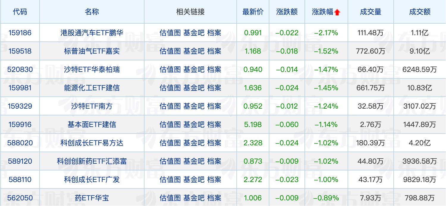 富达基金董事长变更；年内公募机构新发产品规模近3200亿元 (http://www.kingbaby.com.cn/) 财经 第2张