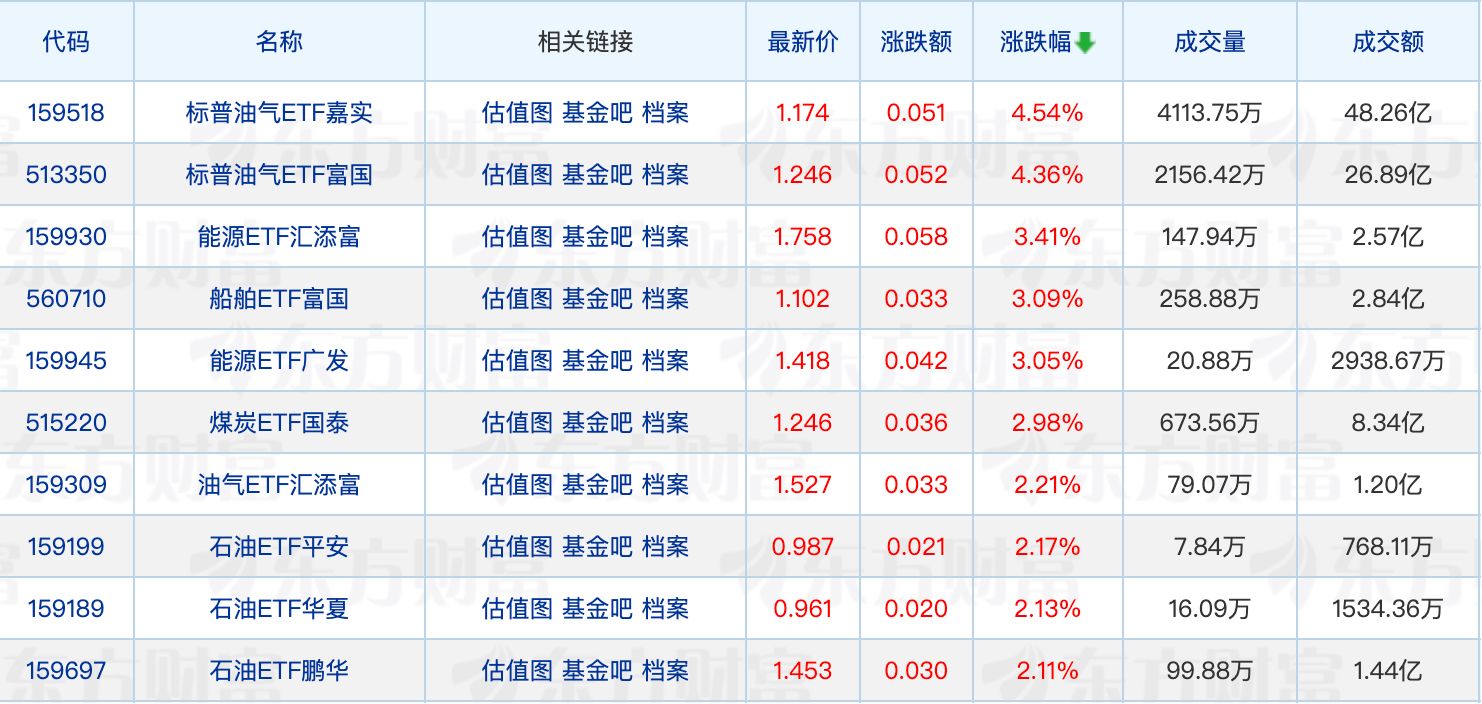 公募基金最新盈亏数据出炉；一季度“固收+”基金规模增加超4500亿元 (http://www.photoreceiver.com/) 财经 第1张