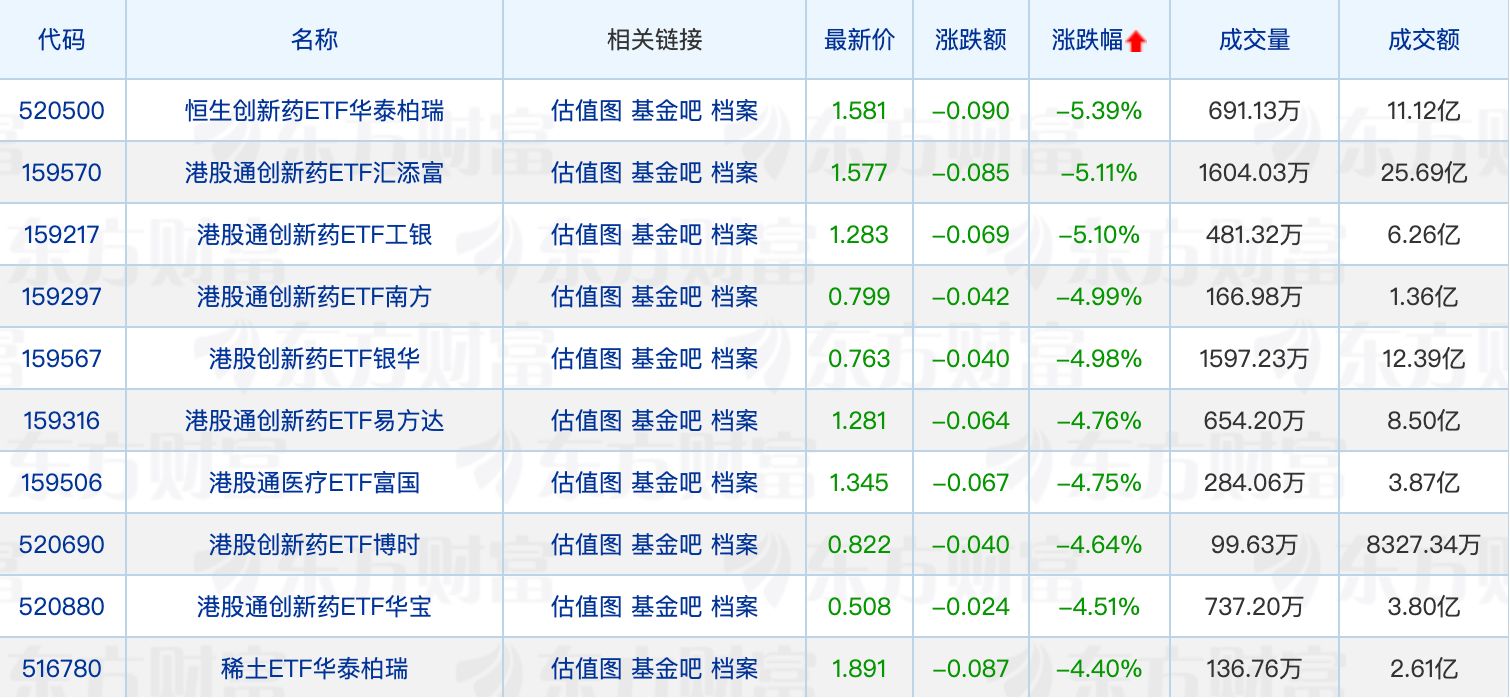 公募基金最新盈亏数据出炉；一季度“固收+”基金规模增加超4500亿元 (http://www.photoreceiver.com/) 财经 第2张