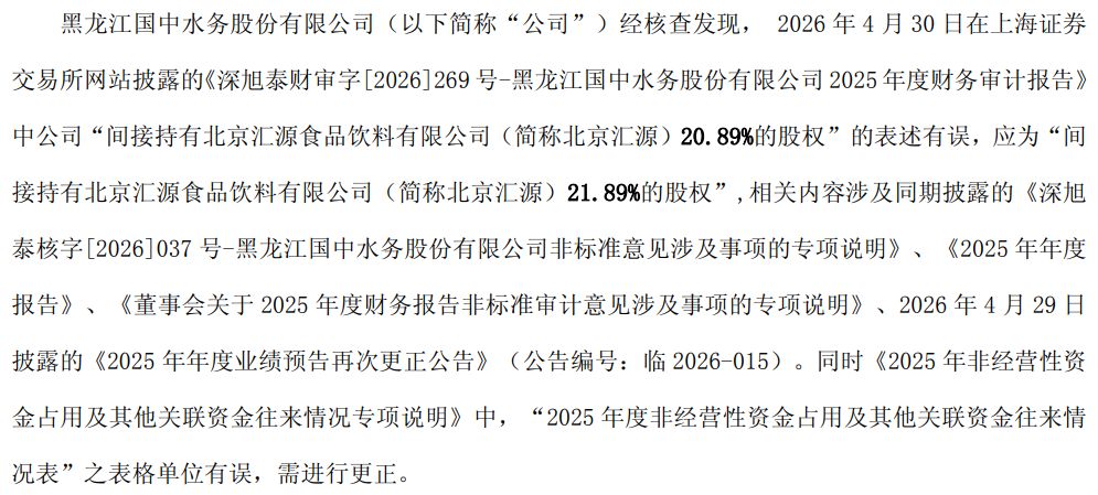 国中水务年报现低级错误，持股比例写错1个百分点，货币单位错写成“万元” (http://www.photoreceiver.com/) iis 第1张