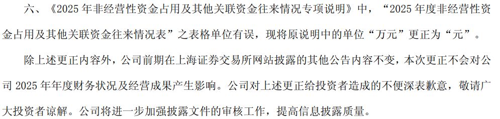 国中水务年报现低级错误，持股比例写错1个百分点，货币单位错写成“万元” (http://www.photoreceiver.com/) iis 第2张