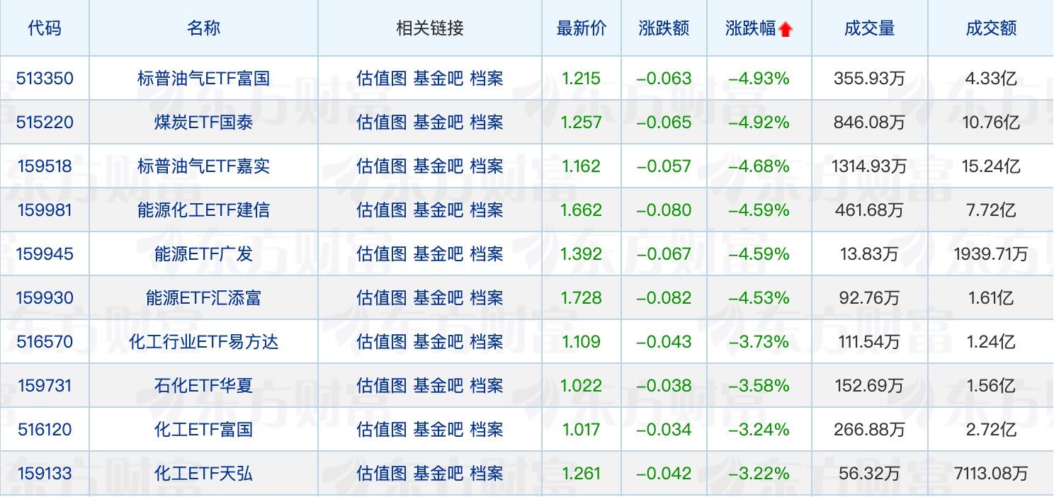 4月公募网下“打新”获配超42亿元；蔡滨管理的一只基金增聘基金经理 (http://www.999law.cn/) caij 第2张