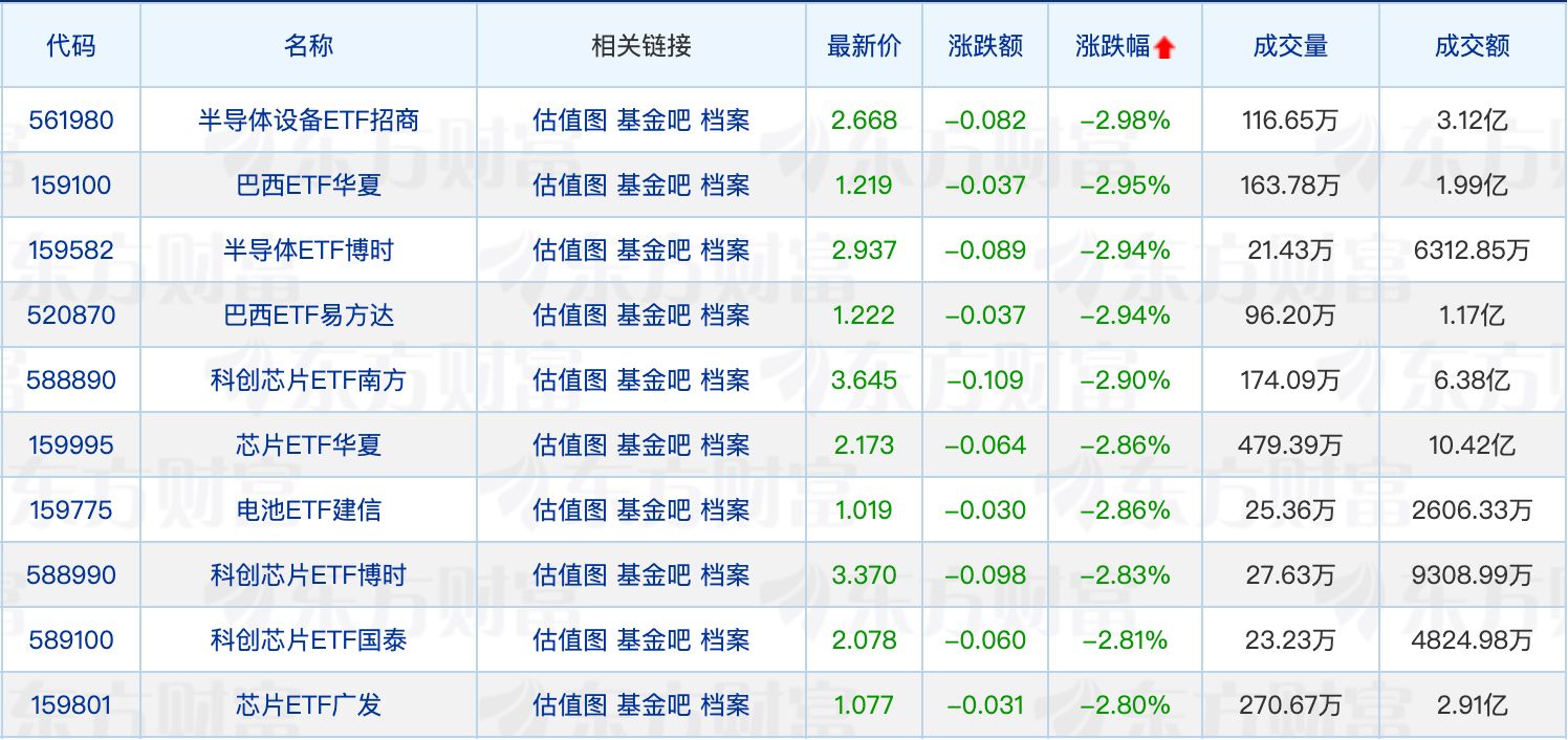 超190只基金调整业绩比较基准；偏股混合型基金指数创历史新高 (http://www.999law.cn/) caij 第2张