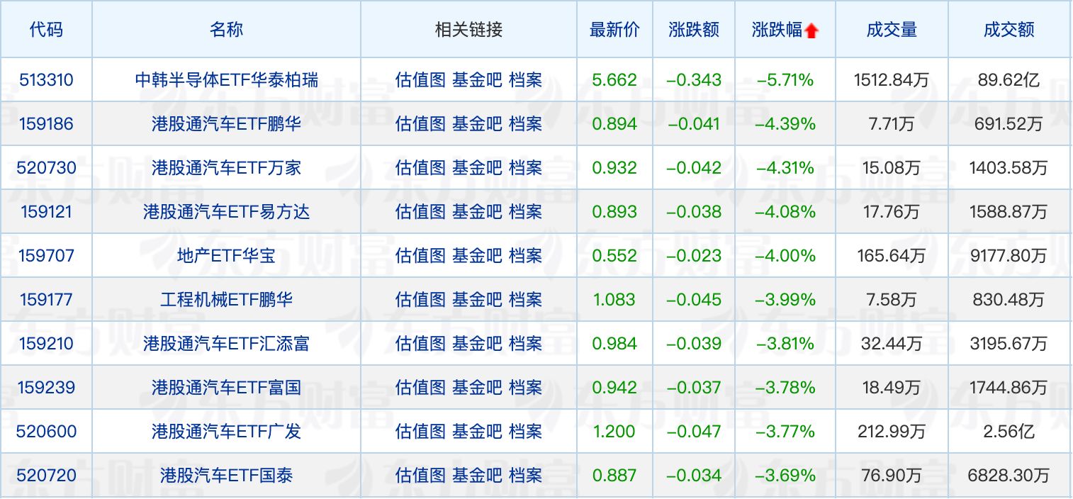 近七成浮动费率基金年内实现正收益；又有主动权益基金提前结募 (http://www.999law.cn/) sxw 第2张