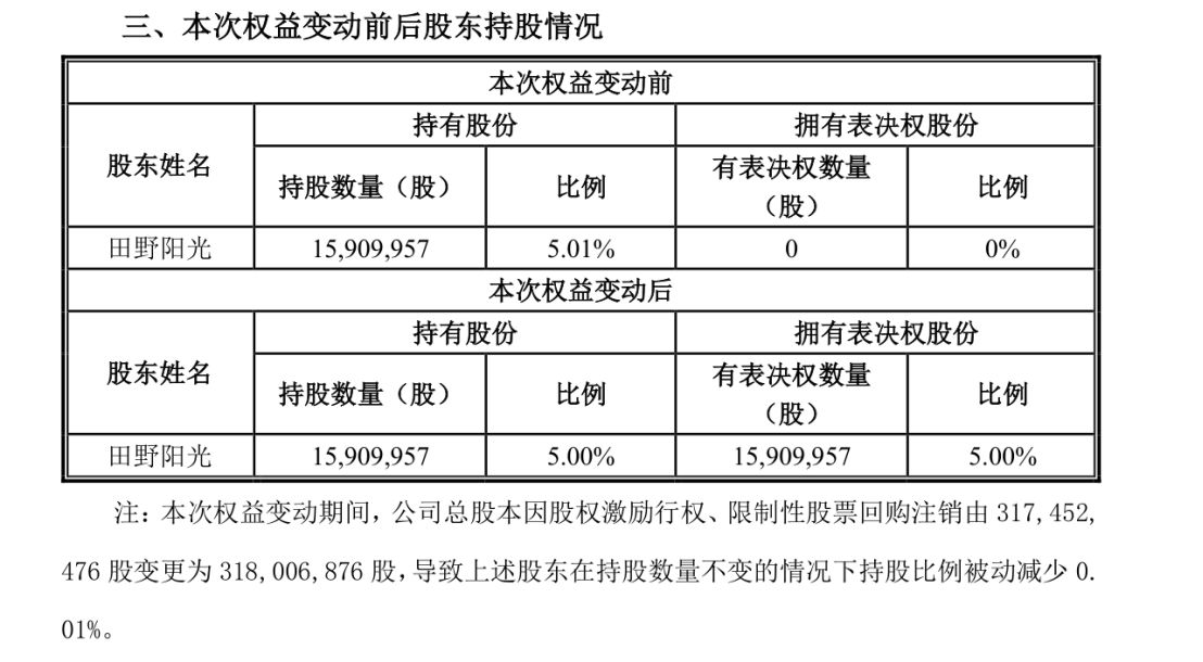 直击股东会｜两项议案的股东会，现场审议超4小时    小崧股份“9改5”议案“涉险”通过 (http://www.kingbaby.com.cn/) wap 第8张