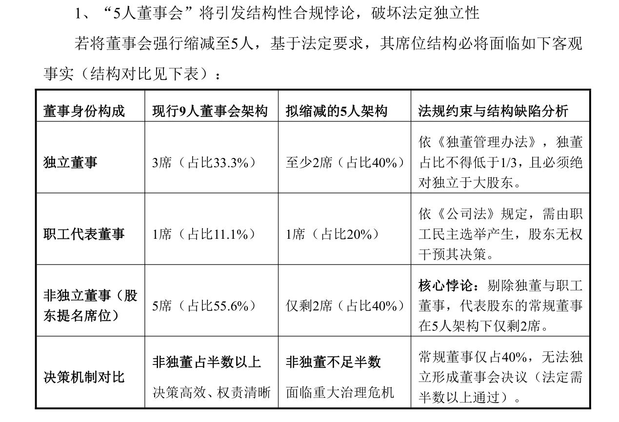 直击股东会｜两项议案的股东会，现场审议超4小时    小崧股份“9改5”议案“涉险”通过 (http://www.kingbaby.com.cn/) wap 第3张