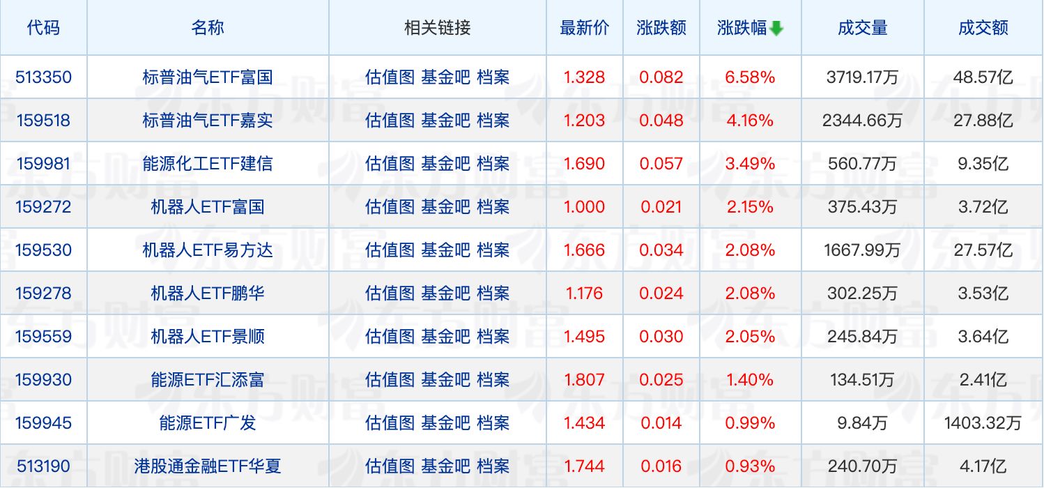 两家“银行系”公募总经理变更；蔡滨管理的一只基金增聘基金经理 (http://armanice.com/) wap 第1张