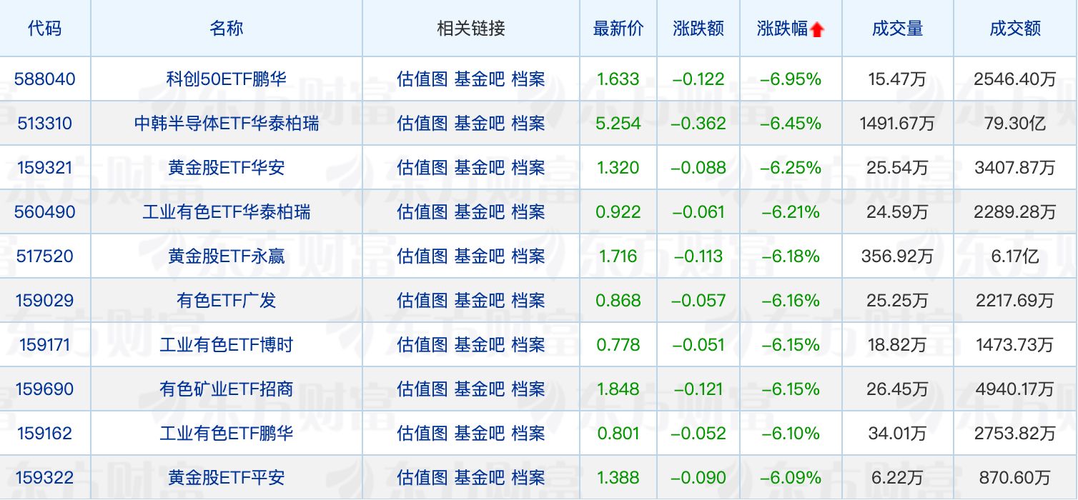 两家“银行系”公募总经理变更；蔡滨管理的一只基金增聘基金经理 (http://armanice.com/) wap 第2张