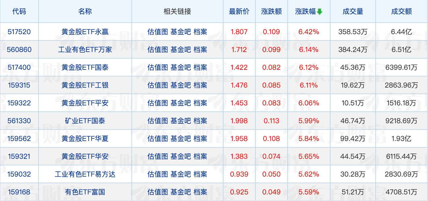 银行理财增持公募产品；机构间REITs持续上新 (http://www.kingbaby.com.cn/) wap 第1张