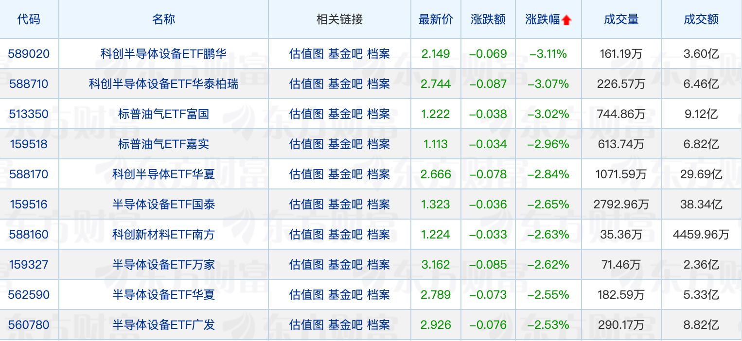银行理财增持公募产品；机构间REITs持续上新 (http://www.kingbaby.com.cn/) wap 第2张