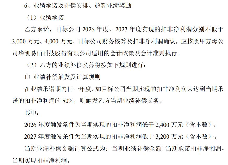 拿下高尔夫品牌后，华凯易佰再斥资超3亿元切入“银发经济”赛道    以并购缓解业绩考核压力？ (http://armanice.com/) wap 第2张