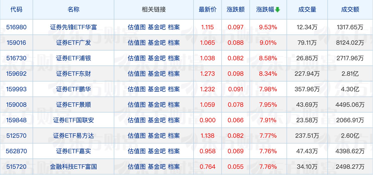 德邦基金尉迟平履新董事长；两家公募官宣新首席信息官 (http://www.kingbaby.com.cn/) wap 第1张
