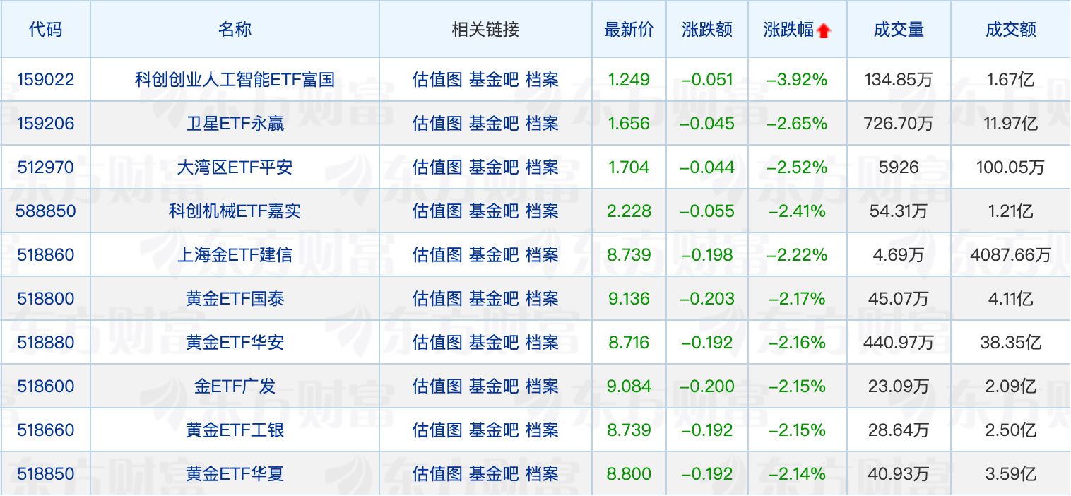德邦基金尉迟平履新董事长；两家公募官宣新首席信息官 (http://www.kingbaby.com.cn/) wap 第2张