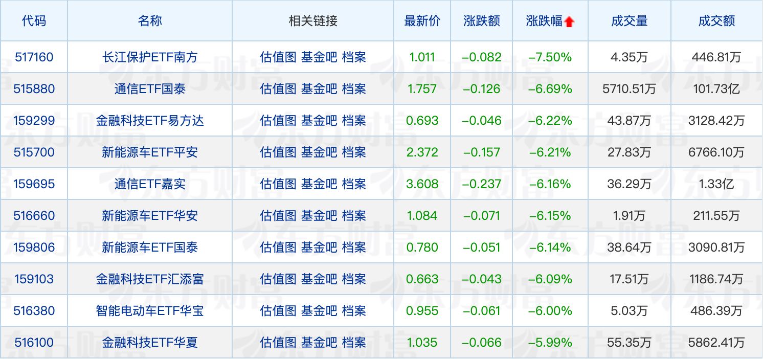 又有绩优基金限购收紧；上半年主动权益类基金业绩分化明显 (http://armanice.com/) wap 第2张