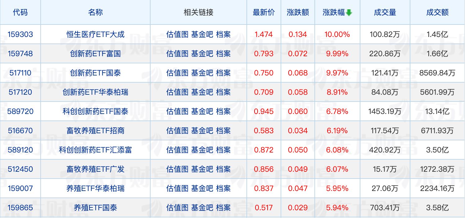 浦领基金销售公司遭公募集中解约；沙川最新发声 (http://www.kingbaby.com.cn/) wap 第1张