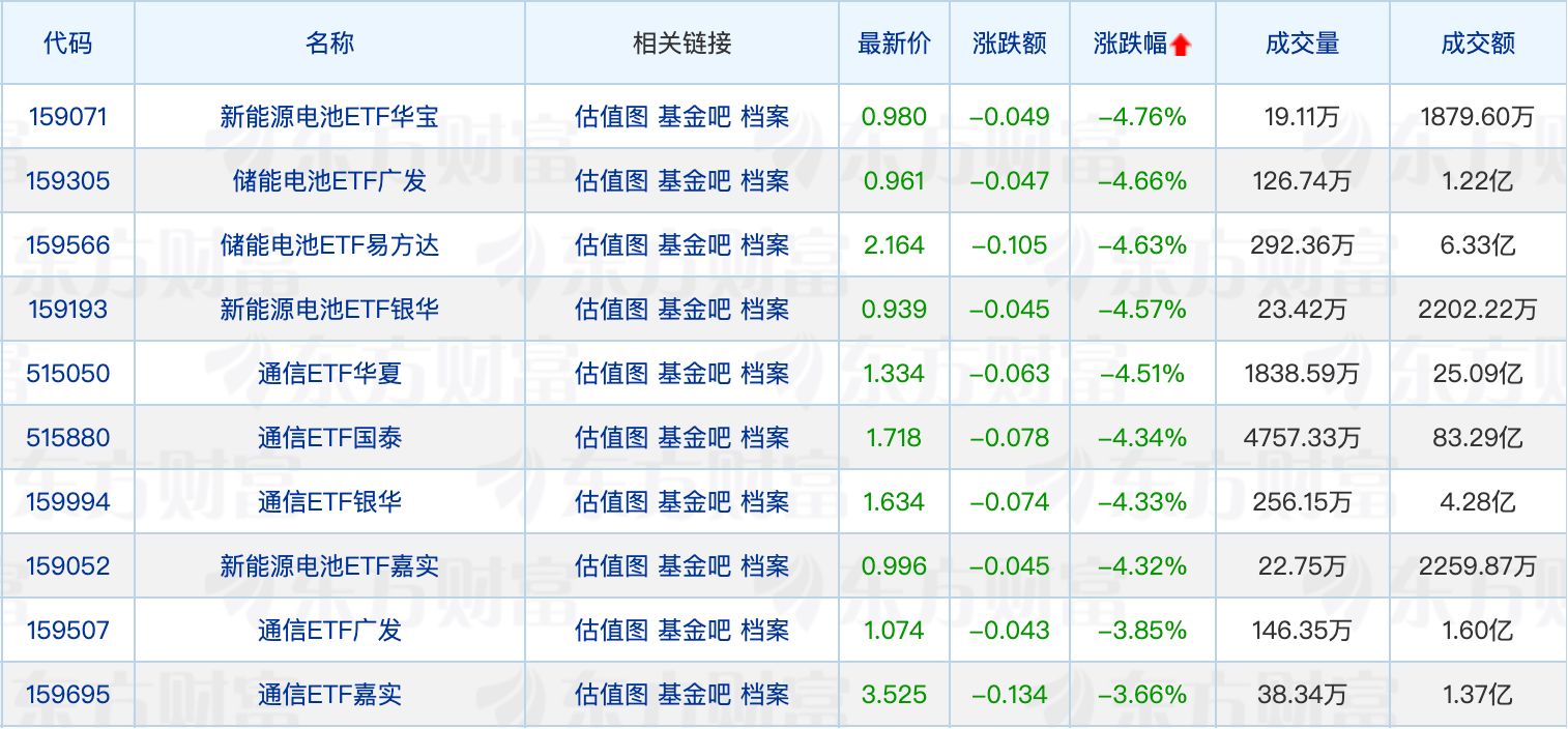 浦领基金销售公司遭公募集中解约；沙川最新发声 (http://www.kingbaby.com.cn/) wap 第2张