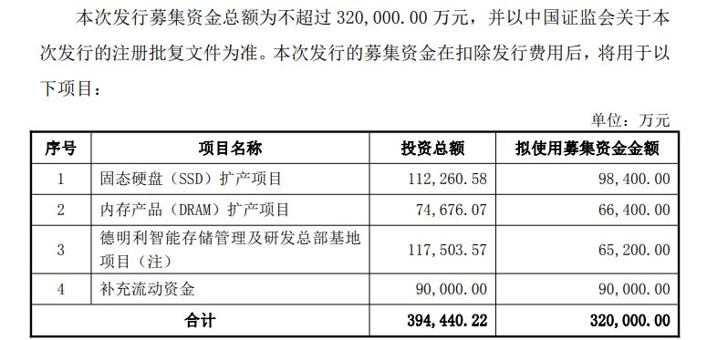 楼市半年盘点｜反向进场拿地、购楼，互联网大厂、科创企业集体“买买买” (http://www.kingbaby.com.cn/) wap 第2张