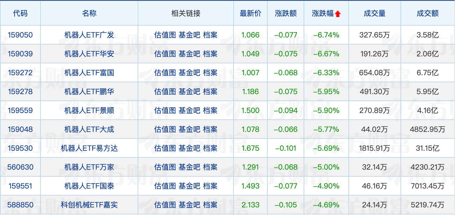 消费医药新基金快速建仓；施罗德基金安昀离任副总经理、首席投资官 (http://www.kingbaby.com.cn/) wap 第2张