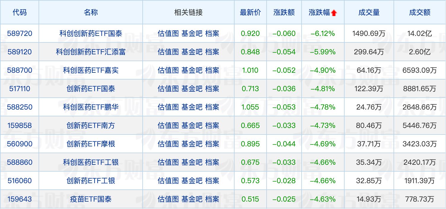 自由现金流基金年内规模增长超40%；电子行业持续受公募调研青睐 (http://www.kingbaby.com.cn/) wap 第2张