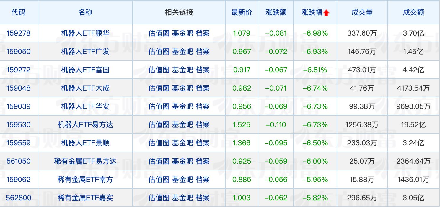 创新药主题基金年内规模增长超300亿元；韩创管理的一只基金增聘基金经理 (http://www.kingbaby.com.cn/) wap 第2张