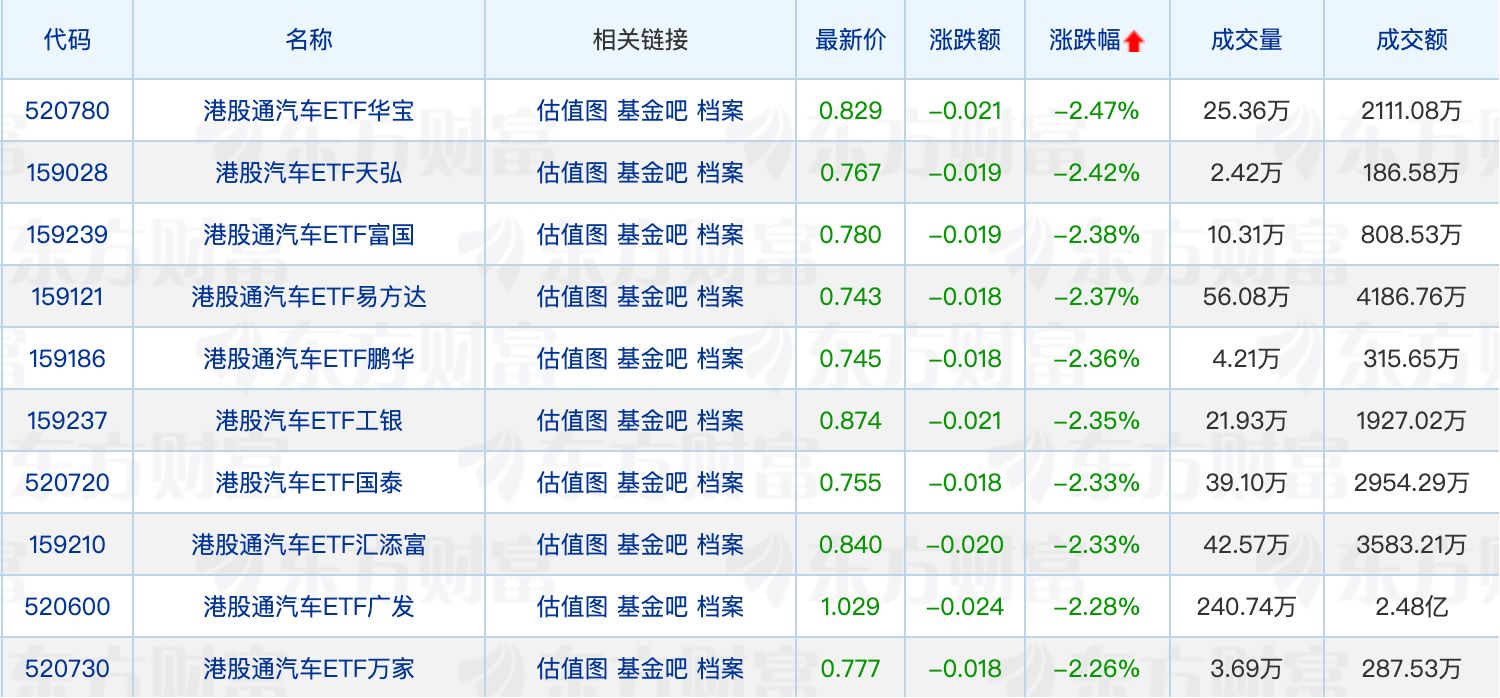 嘉实基金张丹华新任副总经理；张坤减仓新产业 (http://www.kingbaby.com.cn/) wap 第2张