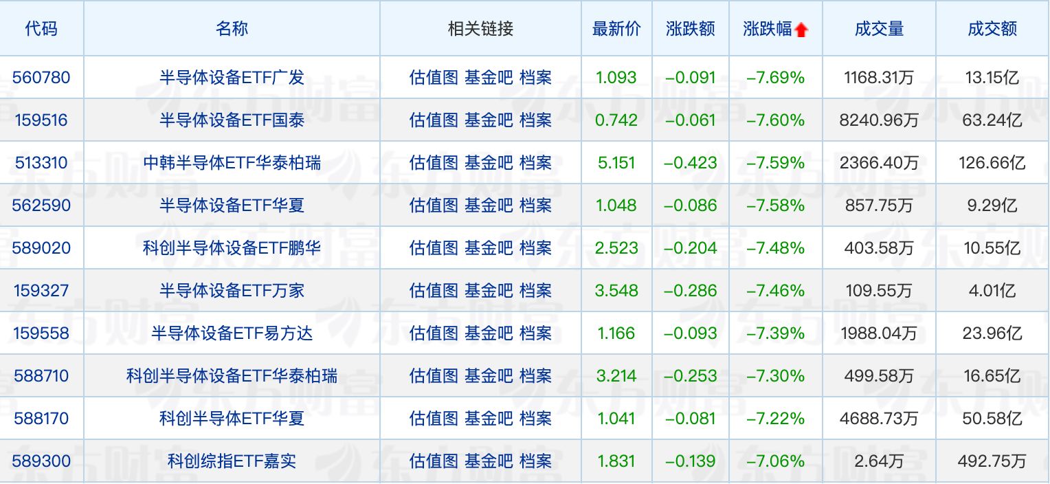 又有公募出手自购；“翻倍基”重仓方向曝光 (http://www.kingbaby.com.cn/) wap 第2张
