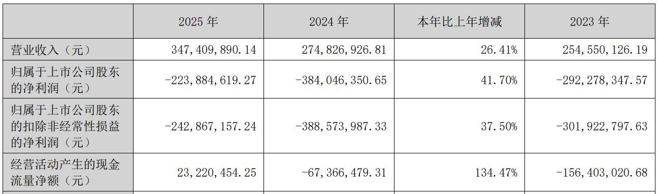 002214、300311好消息，8月5日起取消风险警示 (http://www.kingbaby.com.cn/) wap 第1张
